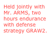 Held jointly with Mr. ARMS, two hours endurance with defense strategy GRAW2.